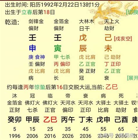 八字財運|八字